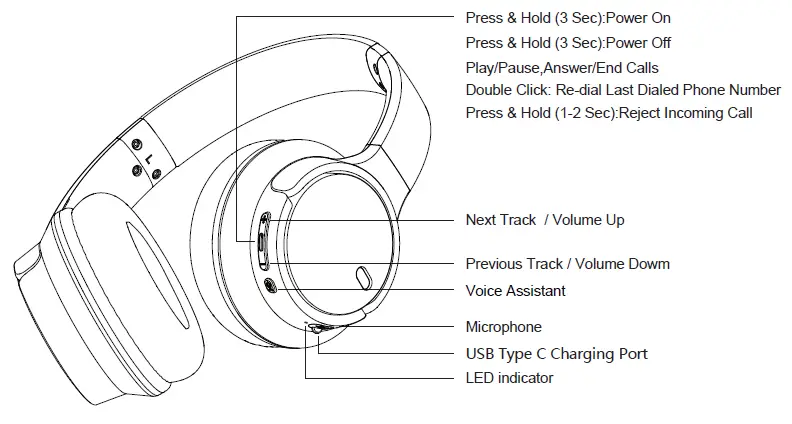 moonki-MH-O710BT-Bluetooth-High-Definition-On-Ear-Foldable-Headphones-FIG-1