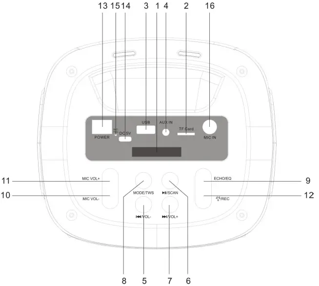 Generic AP-W113Z Outdoor Mobile Speaker - Features