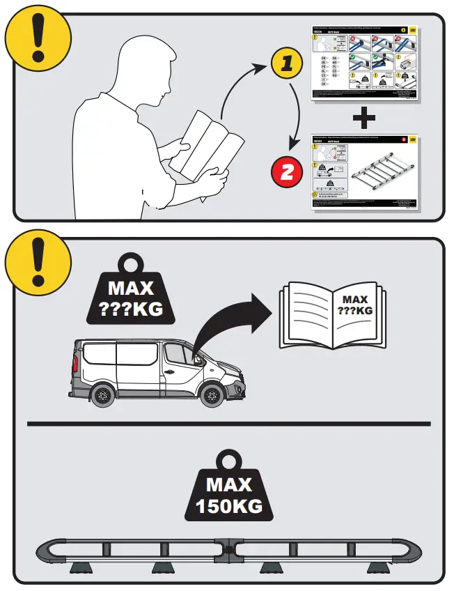 Important Instructions