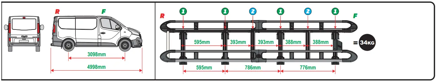 Important Instructions