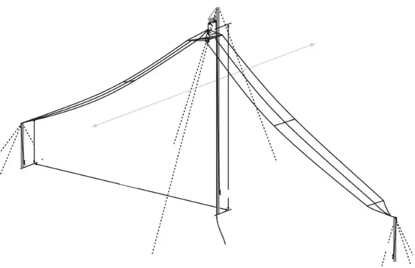 CODAN C463 Multiwire Broadband Dipole Antenna