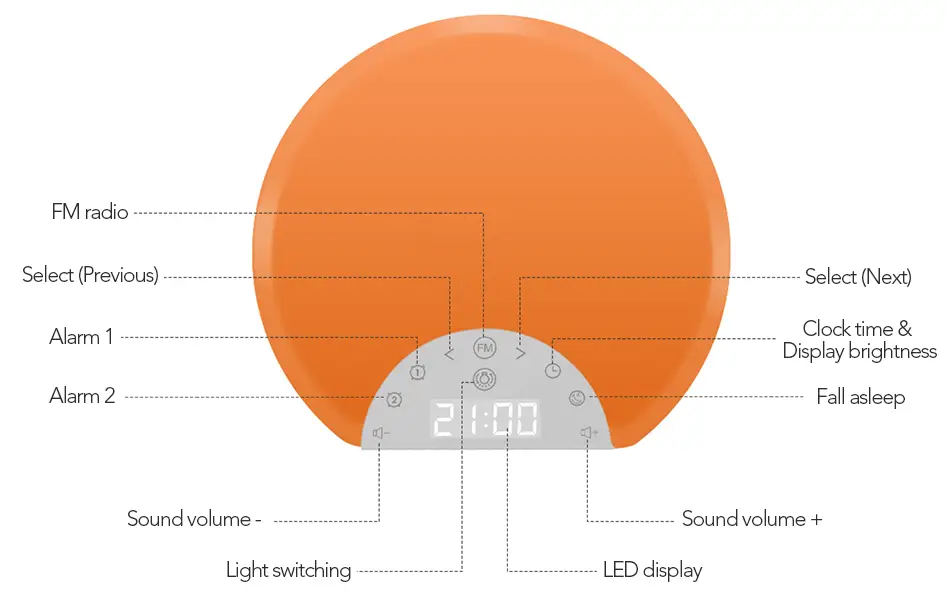 ANTDALIS-AK-002-Sunrise-Alarm-Clock-Wake-Up-Light-fig-1