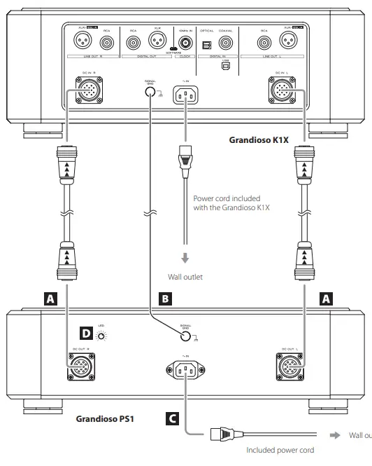 ESOTERIC-Grandioso-PS1-Power-Supply-Unit-FIG-2