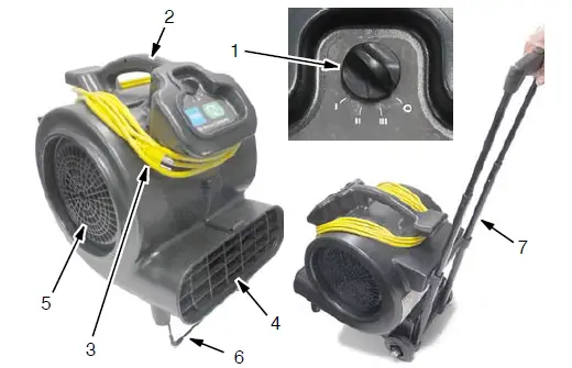 TENNANT-9014819-3-Speed-Blower-fig- (5)