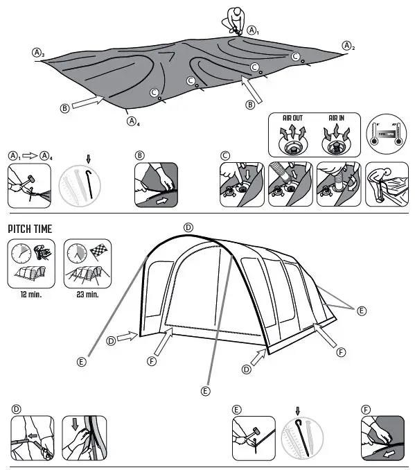 Outwell-Avondale-6PA-Air-Tent-FIG-1