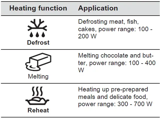 AEG-KMK721880W-Built-In-Microwave-Oven- (17)