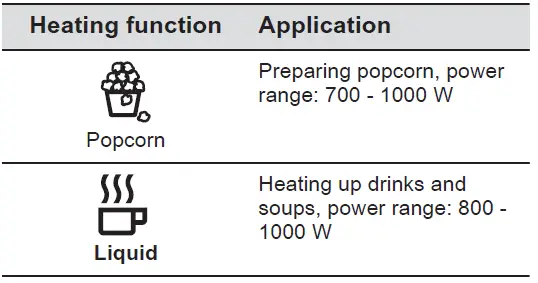 AEG-KMK721880W-Built-In-Microwave-Oven- (18)