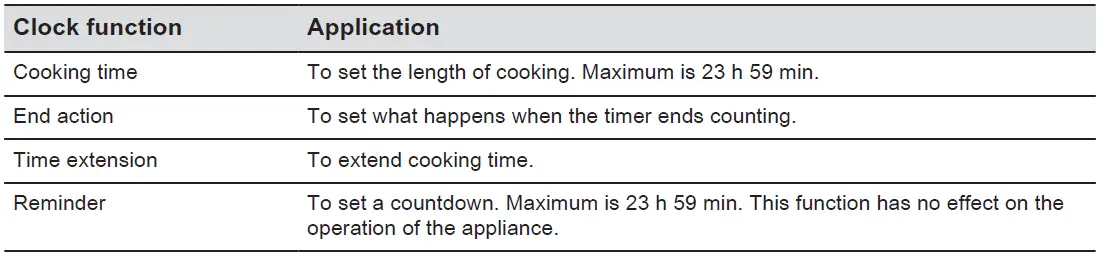 AEG-KMK721880W-Built-In-Microwave-Oven- (19)