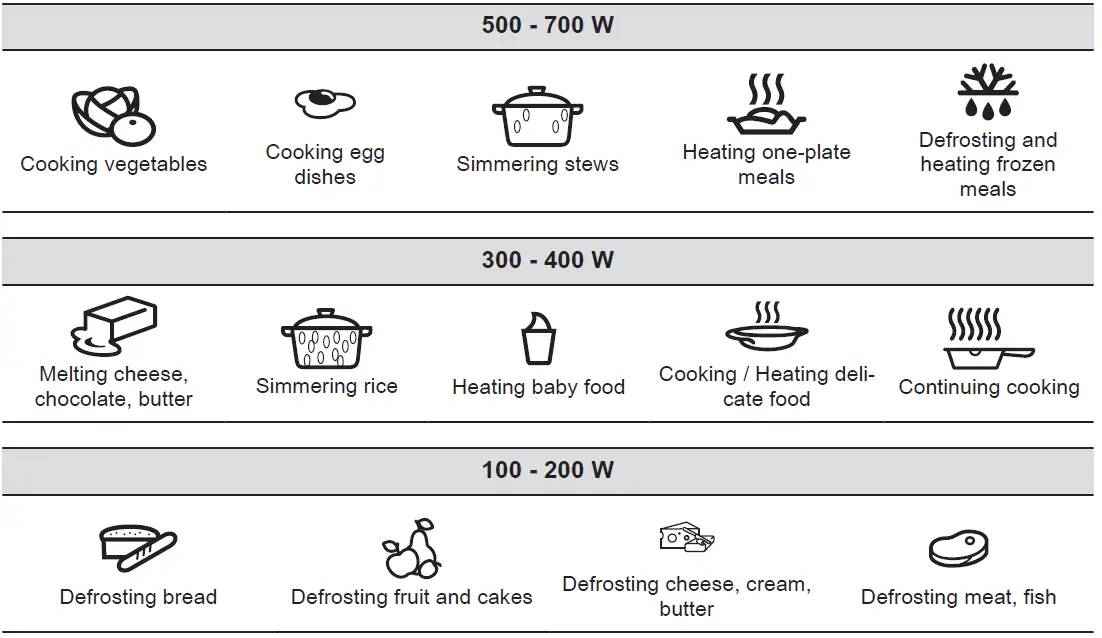 AEG-KMK721880W-Built-In-Microwave-Oven- (32)