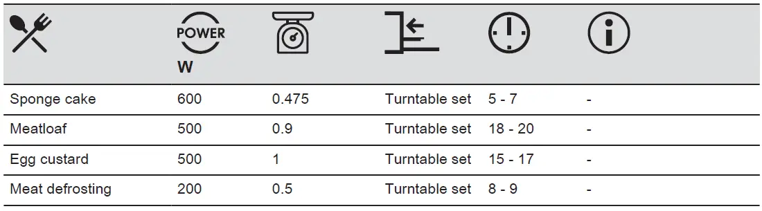 AEG-KMK721880W-Built-In-Microwave-Oven- (33)
