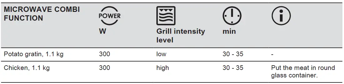 AEG-KMK721880W-Built-In-Microwave-Oven- (34)