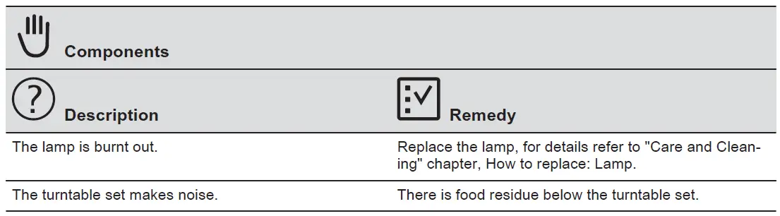 AEG-KMK721880W-Built-In-Microwave-Oven- (37)