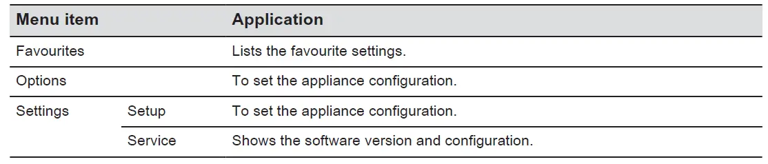 AEG-KMK721880W-Built-In-Microwave-Oven- (40)