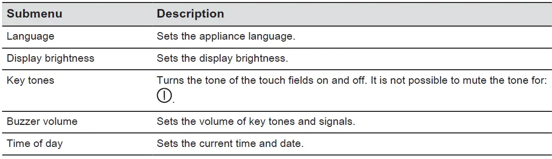 AEG-KMK721880W-Built-In-Microwave-Oven- (42)