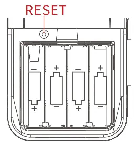 Device initialization