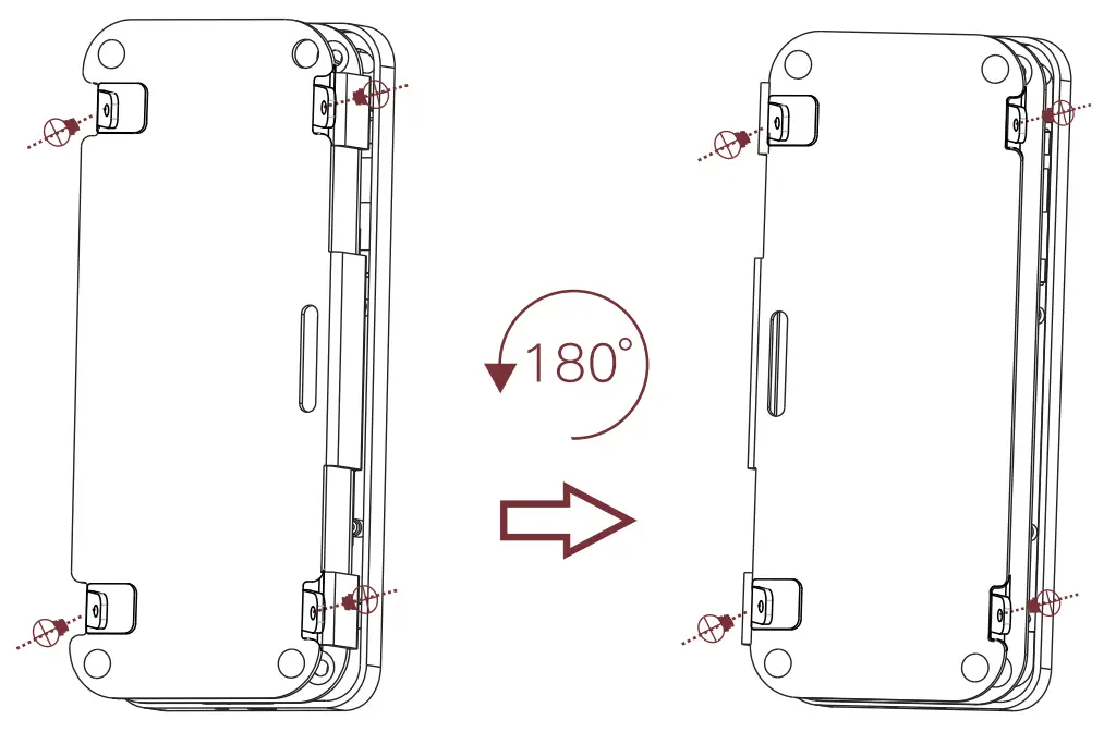 How to adjust the direction