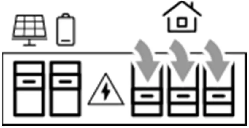 Power ON/Off Sweitch