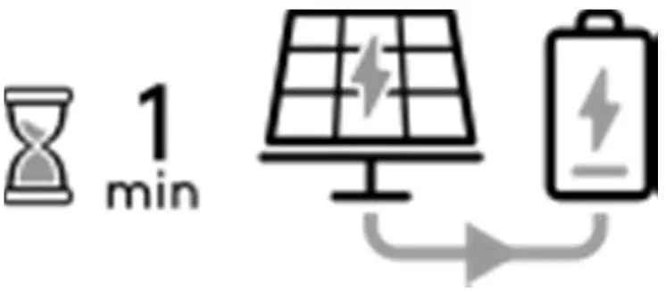 Power ON/Off Sweitch
