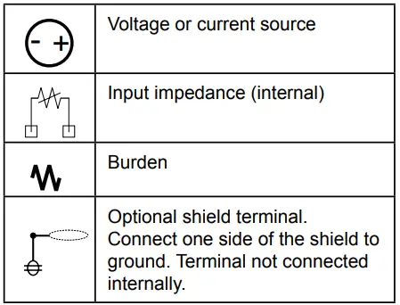 SIEMENS-948M2DO6DI-Power-Meter-9410-fig-12