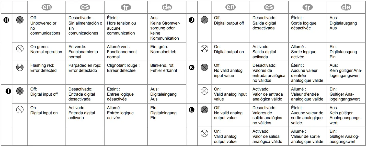 SIEMENS-948M2DO6DI-Power-Meter-9410-fig-16