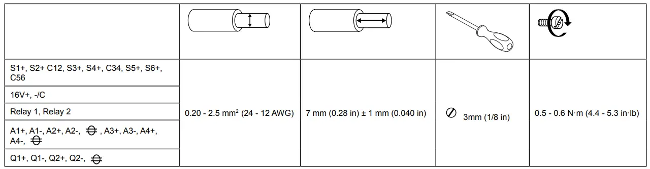 SIEMENS-948M2DO6DI-Power-Meter-9410-fig-6