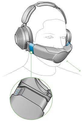 dyson zone JN.00000 Headphones with Air Purification - Adjust visor