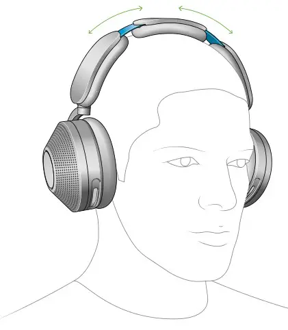 dyson zone JN.00000 Headphones with Air Purification - Adjust your headphones