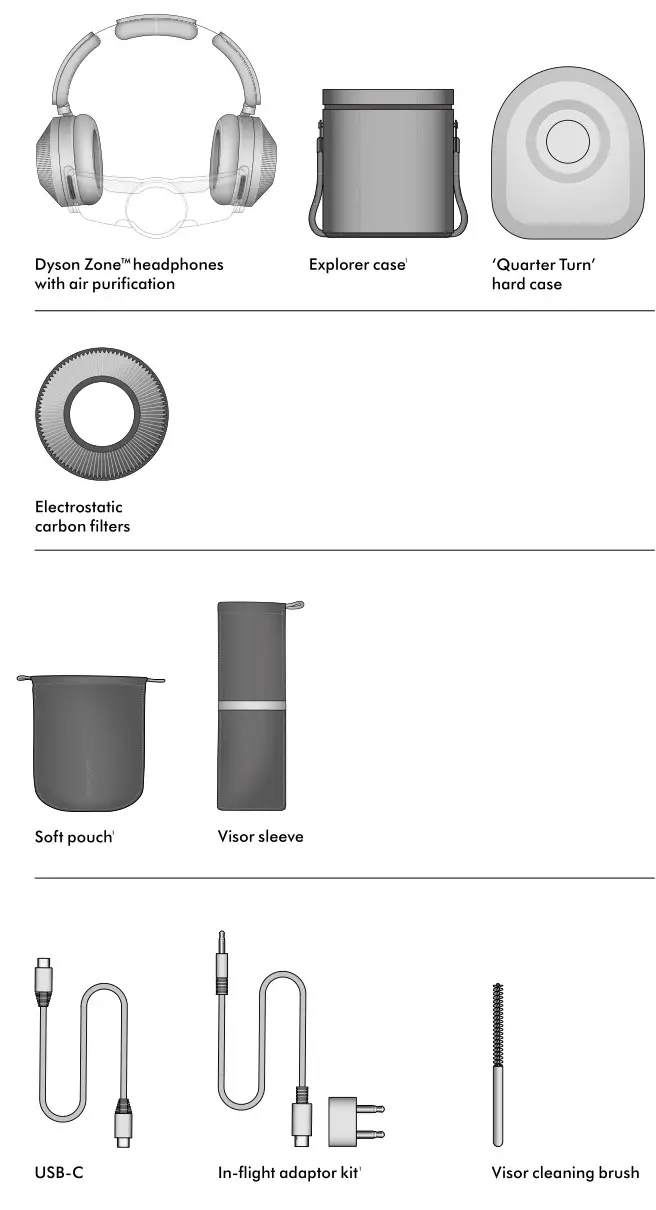 dyson zone JN.00000 Headphones with Air Purification - In the box