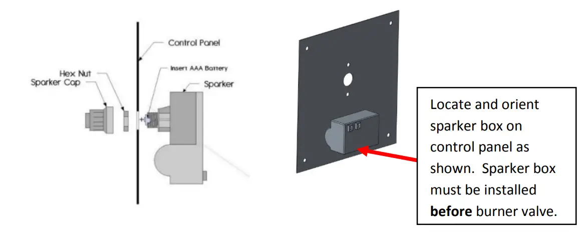 Igniter Installation