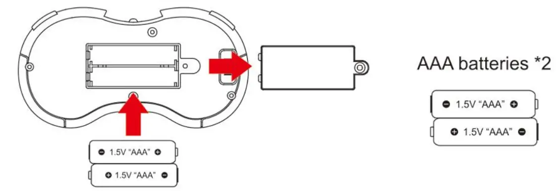 Battery Assembly And Charging