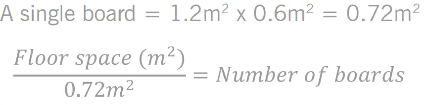 Econoboard 6012 Uncoated Insulation Board - seams