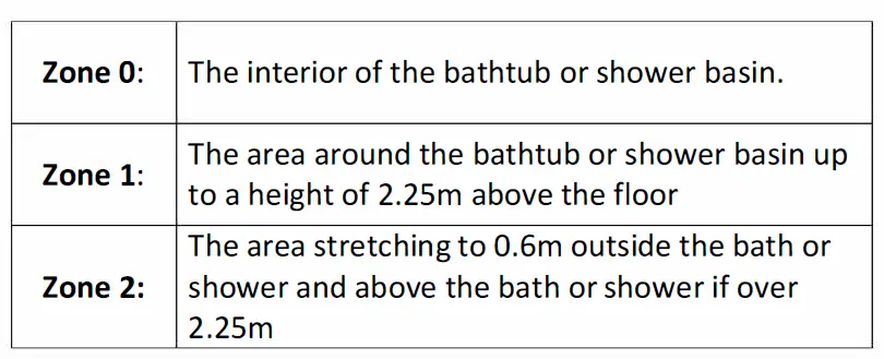 better-bathrooms-BeBa-Wall-Mounted-LED-Mirrored-Cabinet-FIG- 11