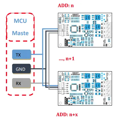 Cc-Smart-CCS-SHB12-Smart-H-Bridge-fig-10