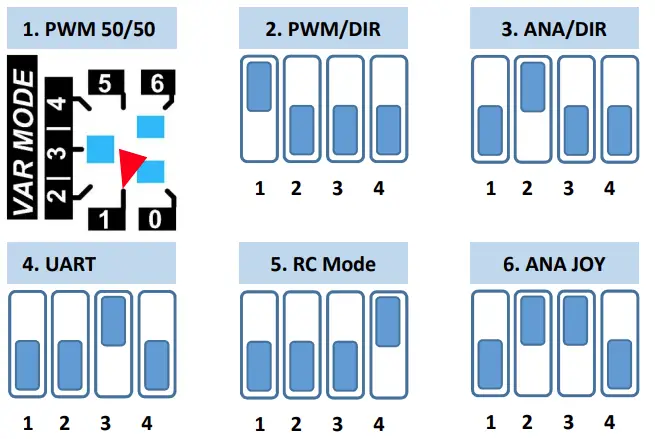 Cc-Smart-CCS-SHB12-Smart-H-Bridge-fig-11
