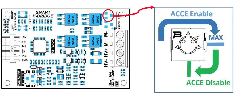 Cc-Smart-CCS-SHB12-Smart-H-Bridge-fig-12