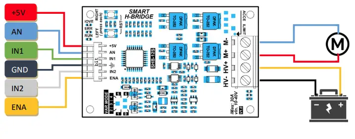 Cc-Smart-CCS-SHB12-Smart-H-Bridge-fig-2