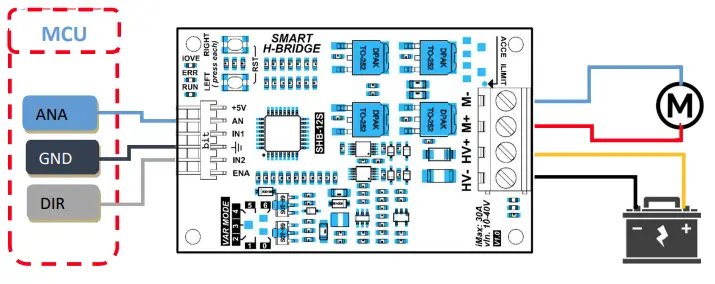 Cc-Smart-CCS-SHB12-Smart-H-Bridge-fig-5