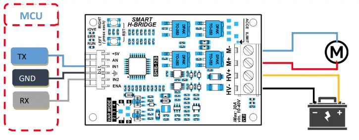 Cc-Smart-CCS-SHB12-Smart-H-Bridge-fig-6