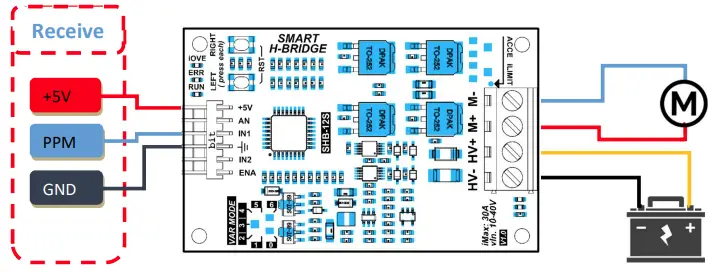 Cc-Smart-CCS-SHB12-Smart-H-Bridge-fig-7