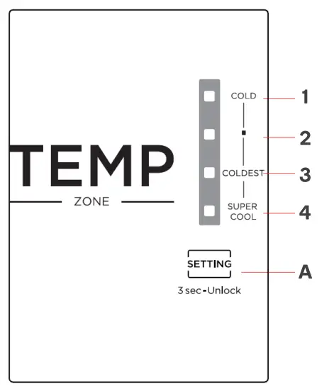 Temperature-control knob