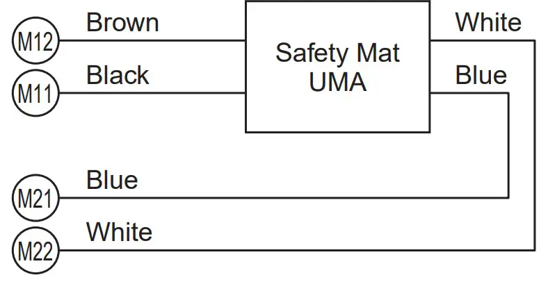 connected safety mats must have no load