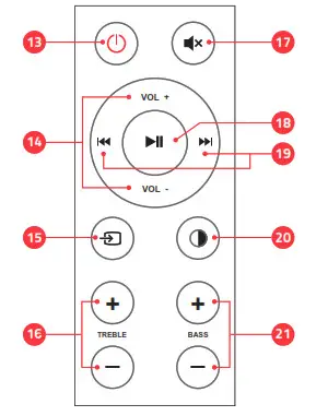 FLUANCE Ai61 Powered 6.5 Inch Stereo Bookshelf Speakers - Control Layout