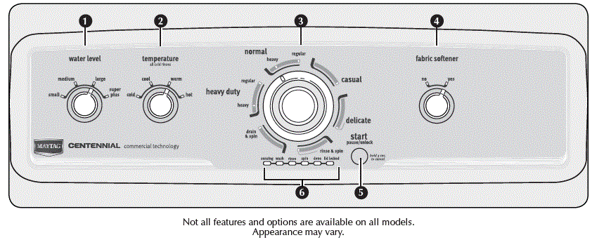 Maytag Centennial Washer W10280548D Machine fig-1