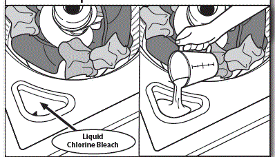 Maytag Centennial Washer W10280548D Machine fig-14