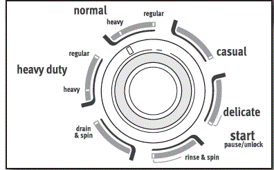 Maytag Centennial Washer W10280548D Machine fig-16