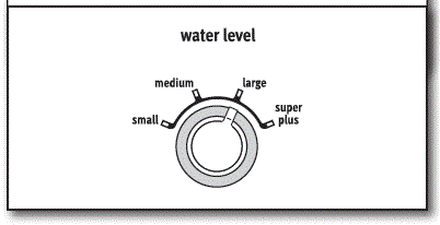 Maytag Centennial Washer W10280548D Machine fig-17