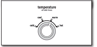 Maytag Centennial Washer W10280548D Machine fig-19