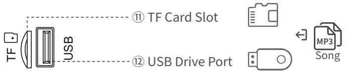 PRUNUS J 180 Vintage Retro Radio Bluetooth Speaker - OTHER FUNCTIONS 2