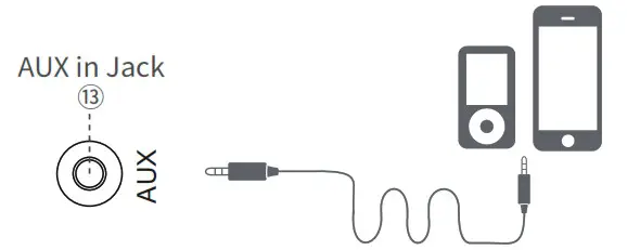 PRUNUS J 180 Vintage Retro Radio Bluetooth Speaker - OTHER FUNCTIONS 3