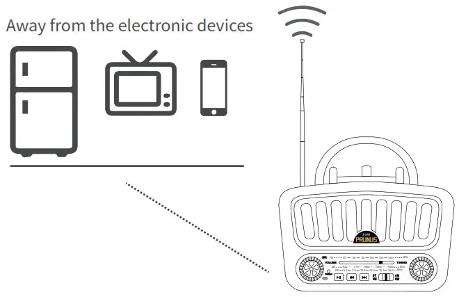 PRUNUS J 180 Vintage Retro Radio Bluetooth Speaker - RADIO RECEPTION 2